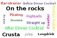 Bartender terminology
